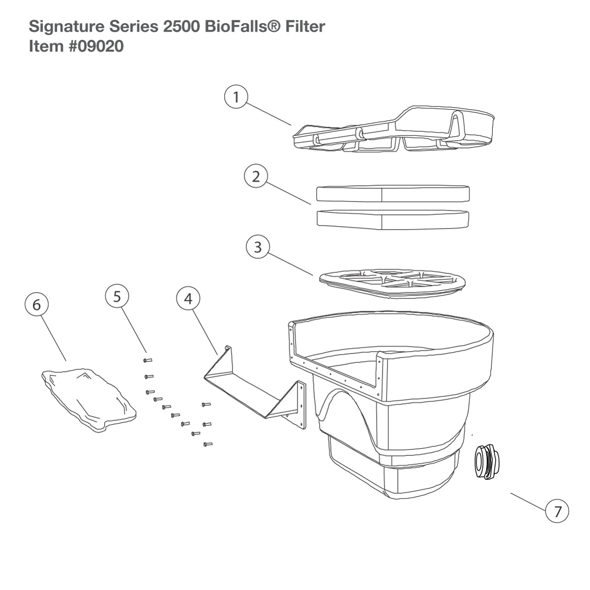 Photo of Aquascape Signature Series Biofalls Filter Replacement Parts - Marquis Gardens