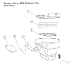 Photo of Aquascape Signature Series Biofalls Filter Replacement Parts - Marquis Gardens