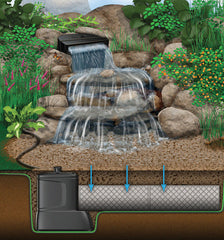 Photo of Aquascape Small Pondless Waterfall Kit with 6' Stream - Marquis Gardens