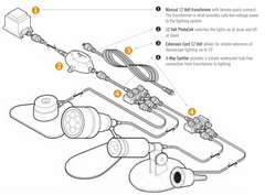 Photo of Aquascape Splitter For Transformers and Lighting - Marquis Gardens