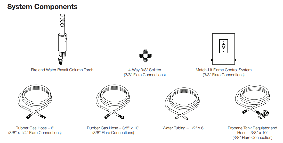 Photo of Aquascape Basalt Torch System Replacement Parts - Marquis Gardens