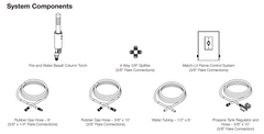 Photo of Aquascape Basalt Torch System Replacement Parts - Marquis Gardens