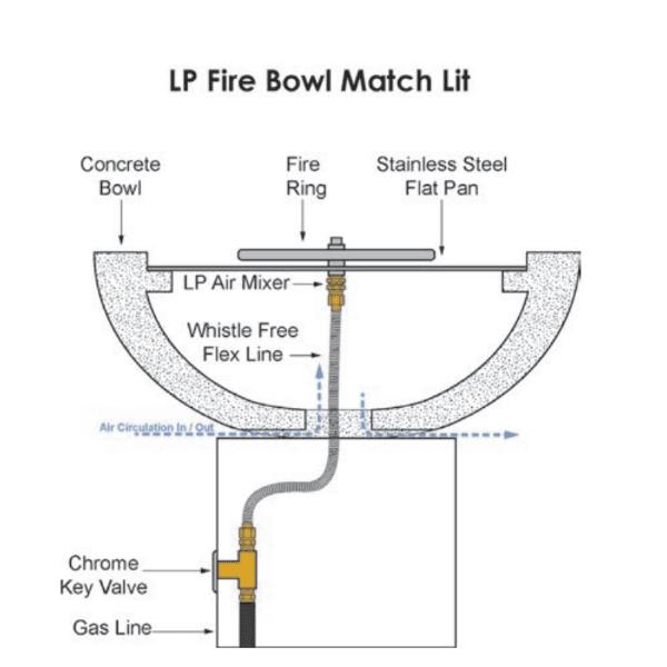 Photo of Maya Square Fire Bowl 30"x12" - Marquis Gardens