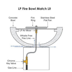 Photo of Maya Square Fire Bowl 30"x12" - Marquis Gardens