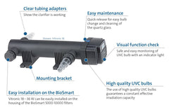 Photo of Oase Vitronic UV Clarifier - Marquis Gardens